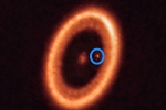 Astronomers, Astronomers new updates, astronomers spotted a distant planet that is making its own moon, New planet