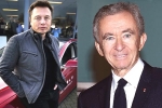 Elon Musk shares, Elon Musk worth, elon musk loses world s richest man s title to bernard arnault, Bernard arnault