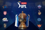 UAE, IPL, ipl s new logo released ahead of the tournament, Border tensions