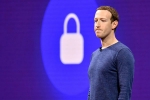 ban, Tik Tok, mark zuckerberg worries about facebook ban after tik tok ban in india, Apps ban