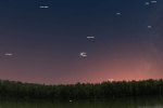 Saturn, sky watching, the conjunction of jupiter and saturn after 400 years, Eclipse