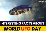 World UFO Day objects, World UFO Day news, interesting facts about world ufo day, Science fiction